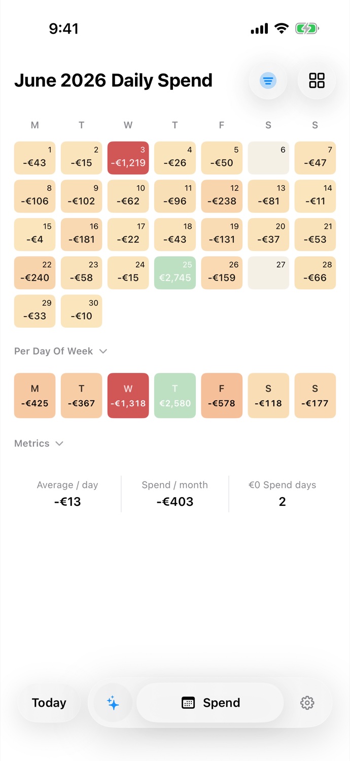 A month of spending shown as a calendar of coloured days.